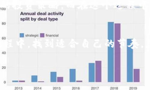   加密货币投资入门：你需要多少本金？ / 

 guanjianci 加密货币, 投资, 本金, 加密资产 /guanjianci 

引言
在近年来，加密货币的热潮吸引了许多投资者的眼球。你有没有想过，投资加密货币究竟需要多少本金？这个问题看似简单，但实际上却涉及到多个层面的考虑。在这篇文章中，我们将从多个角度深入探讨加密货币所需的本金，帮助你更好地理解这一新兴市场，做出明智的投资决策。

加密货币的多样性
首先，我们需要了解加密货币的多样性。比特币、以太坊、Ripple、狗狗币等各种数字货币层出不穷，各有其特点和市场需求。不同的货币在价格波动和投资要求上差异巨大。你是否想过，为什么有些币种的市值高达数千美元，而另一些币种却只有几美分？这背后不仅仅是供需关系，更有项目的技术实力、团队背景、市场应用等多方面因素的影响。因此，在讨论本金之前，选择一个适合自己的币种是关键。

本金的定义与影响因素
那么，什么是本金呢？简单来说，本金就是你投资于加密货币的初始资金。但本金的高低不仅仅取决于你个人的财务状况，还受到市场环境、投资策略以及你对风险的承受能力等多重因素的影响。比如，如果你是新手，可能会选择少量资金去尝试；而如果你是经验丰富的投资者，或许会准备更多本金来进行更深度的投资。那么，在你投资加密货币时，你更偏向于保守还是激进的投资策略呢？

从小投资入手的策略
在此，我们建议初学者可以从小额投资开始。很多人认为只有在拥有数千美元的本金时，才能进入加密货币市场，但实际上并不是这样。许多平台允许用户以非常小的金额（如10美元或更少）进行投资。这样的策略有什么好处呢？首先，你可以在不冒过大风险的前提下，逐步学习和适应市场。其次，即使是一开始的微小投资，也可以随着时间的推移得到增值，特别是在市场上涨的情况下。

定期投资：摊平成本
除了小额投资外，定期投资也是一种有效策略。此方法被称为“定投”，即在固定时间内投入固定金额。这样可以帮助你摊平购买成本，减少因一次性投资时市场波动带来的风险。当市场低迷时，你能买到更多的币，而市场高涨时，你的投入相对较少。坚持定投，你觉得这种方法能给你的投资带来什么好处呢？

风险与回报的平衡
说到投资加密货币，就不得不提风险。高回报往往伴随着高风险，因此你需要仔细评估自己的风险承受能力。如果你的本金较小，相对来说，你的风险可能也会相对较低，但这并不是说这些投资就一定安全。在加密货币投资中，市场波动异常剧烈，有时候，你的投资可能在短时间内大幅升值，也可能在瞬间贬值。对此，你是否准备好了心理承受？

了解市场动态与信息
在进行投资前，了解市场动态与信息非常重要。你知道吗，加密货币市场受多种因素影响，包括政府政策、市场趋势、技术进步等。因此，持续关注这些信息，并根据市场变化适时调整你的投资策略，是很重要的。你是不是也在想，如何才能更及时地获取这类信息，让自己的决策更加科学合理呢？

如何界定适合你的本金
确定适合你的本金是个重要的过程。你可以从以下几个方面入手：首先，评估自己的经济状况，例如你每月的固定支出、储蓄情况以及可支配收入。其次，考虑你的投资目标，是希望短期获利还是长期持有。最后，了解你的心理承受能力，是否能接受投资的波动。通过这种方式，你可以清晰地知道，适合你的本金范围大概在哪里。

总结：从一点一滴开始
总而言之，加密货币的投资本金并没有一个固定的标准，取决于个人的经济状况、市场选择和风险承受能力。作为新手，建议从小额投资开始，逐步积累经验，同时关注市场动态，保持灵活的投资策略。而在这个过程中，你是否也感受到投资的乐趣与挑战呢？

未来展望
随着加密货币市场的不断发展，未来的投资机会只会越来越多。或许，今天的一小步就是明天的一大步。不论本金多少，重要的是你对市场的理解和判断。希望大家能在加密货币的投资旅程中，找到适合自己的节奏，获取满意的收益。

所以，你准备好开始你的加密货币投资之路了吗？无论本金多寡，重要的是心态与策略。有时候，最好的投资是学习和成长的过程。让我们一起在这个崭新的领域中发掘机会，迎接挑战吧！