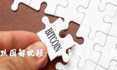 加密货币涨跌图解视频：从新手到专家的投资必