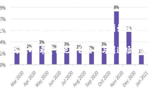   美国如何支持加密货币的兴起：政策、市场与未来趋势 / 

 guanjianci 加密货币, 美国政策, 市场趋势, 投资机会 /guanjianci 

引言
在数字化浪潮席卷全球的今天，加密货币逐渐从一种新兴的数字资产变成了一个主流话题。尤其是在美国，这一金融现象的崛起不仅吸引了投资者的关注，也引发了政府和监管机构的密切关注。究竟是什么推动了美国对加密货币的支持？这一切又将如何改变我们所知的金融环境？

加密货币的概念
加密货币是一种基于区块链技术的数字货币，利用加密技术进行安全交易，这种创新的资产形式在2009年比特币的诞生后逐渐走入公众视野。你是否曾想过，为何加密货币那么受欢迎？无论是作为投资工具、支付手段，还是价值储存，甚至越来越多的人开始将其视为与传统金融体系抗衡的工具。

美国政府的态度与政策支持
美国自从比特币问世以来，便将其视为值得关注的新兴领域。尽管最初对加密货币持谨慎态度，但近年来，美国政府开始采取措施支持这一行业的发展。例如，许多州都在考虑推出自己“州级数字货币”，并推出了一系列针对加密货币行业的政策法规。
你是不是也注意到，政府监管可能是推动市场发展的重要因素？例如，美国证券交易委员会（SEC）和商品期货交易委员会（CFTC）在监管方面的积极介入，使得透明度和安全性得以提升，从而增加了投资者的信心。

市场趋势与投资机会
随着越来越多的金融机构开始接受加密货币，美国的市场趋势也随之变化。大型企业如特斯拉、Square等开始用比特币进行资金交易，甚至购买比特币作为资产配置的一部分。你是否认为，这样的趋势是否将引领其他公司也加入这一行列呢？
不仅如此，在美国，很多投资平台已开始提供加密货币投资服务。根据数据显示，越来越多的美国人愿意将部分资金投入到加密货币中，你是否也有这样的打算呢？

文化影响与社会联动
美国社会的多样性加上创新的包容性使得加密货币文化在这里蓬勃发展。社区支持、在线交流及教育平台不断涌现，为用户提供了丰富的学习资源。在诸如Reddit、Twitter等社交媒体上，加密货币的讨论热度与日俱增，形成了一个庞大的支持者群体。你感觉这对普及加密货币的影响有多大呢？

未来趋势展望
那么，美国加密货币的未来将会是怎样的呢？许多人认为，加密货币将与传统金融融合，成为更为重要的支付手段，甚至可能出现国家级的中央银行数字货币（CBDC）。此外，也有专家认为，随着技术的不断发展，加密货币的应用场景将变得更加广泛，从跨境支付、智能合约到去中心化金融（DeFi）等。
你是否在思考，加密货币将如何在未来的金融生态中占据一席之地？无论持何种观点，这场数字货币的革命已然开始，而美国无疑在其中扮演了关键的角色。

结论
总而言之，美国对加密货币的支持是多方面的，既有政策层面的推动，也有市场需求的引导。随着更多人认识到加密货币的潜力，可以预见的是，这一领域将在未来不断演化，带来越来越多的机遇。你是否已经准备好迎接这场金融变革的浪潮了呢？

参考文献
在撰写本文的过程中，我们参考了多个可靠的资料来源，包括政府出版的政策文件、金融市场研究报告及学术论文等。希望通过这些信息，能够更全面地理解美国如何支持加密货币的发展。

无论是在政策、技术还是社会文化层面，加密货币的未来都充满了可能性。我们期待着在即将到来的岁月中，见证这个行业的辉煌与挑战。希望你也能积极参与到这场革命当中，无论是投资、学习，还是简单地了解这项技术如何改变我们生活的方式。 

通过以上的探讨，希望大家能够找到适合自己的加密货币投资方式，同时在这一趋势中把握机会，拥抱未来。
