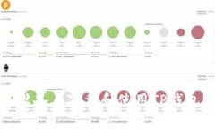 如何在iOS设备上下载和使用TP钱包？完整指南