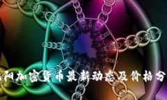沈阳加密货币最新动态及价格分析
