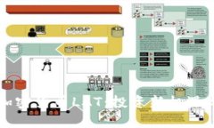 深入解析加密货币LAT：投资新机遇与未来展望