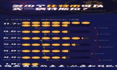 加密货币购买商品的未来：从虚拟到现实的转变