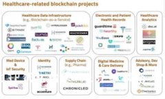 如何通过TP钱包购买HT：详细指南与实用技巧