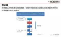 2023年值得关注的好加密货币：投资新机遇的全面