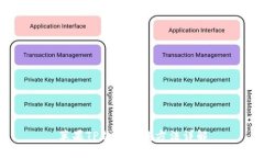 苹果TP钱包下载方法详解