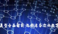 加密货币钱包类型全面解析：选择适合你的数字