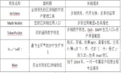 探索ChatGPT官网：全面了解AI聊天助手的功能与应