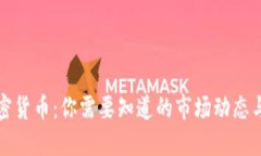 大跌的加密货币：你需要知道的市场动态与投资