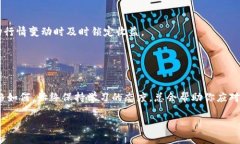 加密货币交易中的指标周期解析与使用指南加密