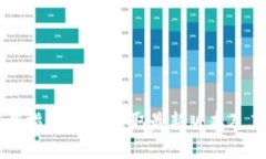 TP钱包下载指南：如何获取最新版本及其功能介绍