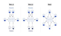 TP安防手机App官网下载指南：全方位保护您的安全
