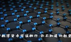 2023年加密数字货币市值排行：你不知道的投资机