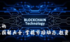 思考一个并且的  加密货币涨跌图解大全：掌握市