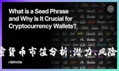 2023年加密货币市值分析：潜力、风险与未来趋势