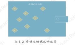 TP钱包官方网最新安卓版本下载指南