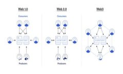 如何下载TP钱包安卓版：一步一步教你轻松安装