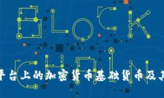 详解MT4平台上的加密货币基础货币及其交易策略