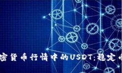 深入解析加密货币行情中的USDT：稳定币的关键角