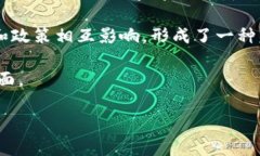 加密货币战争指的是各国、各大经济体以及主要