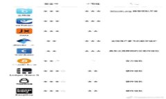 加密货币能做吗？如何在这个数字时代抓住投资