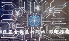 加密货币与传统基金收益的对比：你选择哪种投