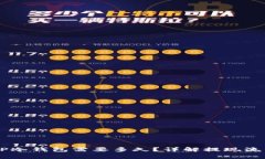 币安提现到TP冷钱包需要多久？详解提现流程与注