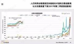 TP钱包下载失败的原因解析及解决方案