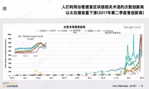 TP钱包下载失败的原因解析及解决方案