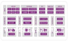 如何从官方网站下载最新版本的TP钱包：您的安全