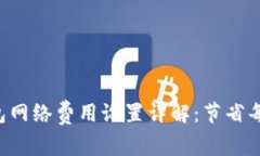 TPWallet 钱包网络费用设置详解：节省每一笔交易