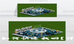 TP钱包转出的币如何快速找回？详细指南教你操作