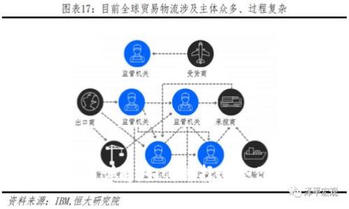 TP钱包与比特币的区别详解：如何选择适合你的数字资产管理方式