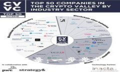 如何轻松实现TP的登录：一步步指导与常见问题解