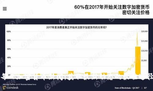 每日加密货币新闻：获取最新动态的最佳途径