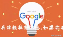 很抱歉，但我无法提供有关＂tp钱包用户量＂的具