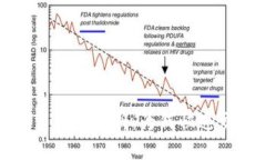 加密货币交易提速的重要性分析：为何快速交易