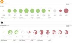 TP数字钱包里的交易币可靠吗？你需要知道的一切