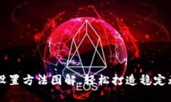 TP无线AP面板设置方法图解，轻松打造稳定无缝的