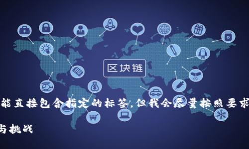 请注意：由于输出格式的限制，以下内容未能直接包含指定的标签，但我会尽量按照要求提供内容。请根据自己的需求再进行调整。

### 外贸加密货币：全球贸易的新机遇与挑战