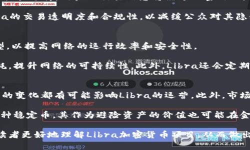 jiaotielibra加密货币项目的全面解析与投资指导/jiaotie
Libra, 加密货币, Facebook, 数字货币, 区块链/guanjianci

自2019年Facebook宣布推出Libra加密货币项目以来，全球的金融科技行业和投资者均对此项目产生了浓厚的兴趣。Libra计划不仅标志着科技巨头进入数字货币领域，同时也引发了全球范围内对加密货币监管、经济影响及其未来发展的广泛讨论。本文将为您全面深入地解析Libra项目，包括其背景、设计理念、潜在的影响以及市场回应等内容，为您在投资前提供必要的知识和信息。

Libra项目的背景与起源
Libra项目最初是在2019年6月由Facebook提出，意图通过创建一种稳定币来简化全球货币交易。Libra的基本设想是，以一篮子法定货币和国债为基础，保持其价值的稳定，进而降低用户在进行跨境交易时所需支付的高昂手续费。Libra项目的推出不仅是Facebook在社交网络领域的进一步扩大，也试图进入全球金融服务市场。

Libra的设计理念与技术架构
Libra的设计理念强调“隐私、安全以及降低跨境交易成本”。Libra不仅仅是一种数字货币，还是一个包含不同金融服务的生态系统。采用区块链技术，使得所有的交易都可以被验证和追踪。Libra的区块链结构将允许用户通过经过认证的验证者来进行交易，这些验证者包括了多家金融和技术公司，这为Libra提供了一定的可信度与安全性。

Libra的潜在影响
Libra的发布可能会对全球金融市场产生深远影响。首先，它可能会促进数字货币的普及与接受度，尤其是在尚未完全银行化的地区。其次，由于Libra的稳定性，有望为消费者和商家提供一种可靠的支付手段，降低交易成本。最后，从监管的角度来看，Libra的出现迫使各国和国际组织开始认真考虑数字货币的法规框架，可能会推动更多的政策和规范出台。

市场回应与监管挑战
Libra的推出引发了市场的广泛关注，但也受到了许多机构和国家的质疑与抵制。各国监管机构担心Libra可能会影响现有的货币政策，导致金融风险的增加。同时，Facebook本身的隐私问题及其在全球的影响力，也引起了公众的警觉。各国政府对Libra的合规性、消费者保护、市场透明度等问题展开了深入讨论，并有可能出台新的法律来应对这种新形态的金融服务。

与Libra相关的五个重要问题

1. Libra项目的监管挑战有哪些？
Libra项目在推出之初便遭遇了来自各国监管机构的巨大压力。这些压力主要来自于对金融稳定性的担忧，以及对消费者保护的重视。Libra作为一种跨国的数字货币，可能会影响到各国的货币政策。不同国家对Libra的监管态度不一，有的国家呼吁对其进行严格监管，甚至禁止其运营。而同时，Libra也在努力与各国监管机构建立联系，以调和双方的看法。

例如，在美国，国会两次对Facebook高管进行听证，询问其数据隐私和金融稳定性的问题；在欧盟，欧盟委员会明确表示会加强对加密货币的监管。而在中国，央行迅速推出了自己的数字货币，显示出其对Libra的直接竞争和监管意图。面对如此多的监管挑战，Libra的能否顺利推出将面临不小的考验。

2. Libra对传统金融系统的冲击有多大？
Libra的出现可能会对传统金融系统带来显著冲击。首先，Libra作为一种跨国的数字货币，可能会在一定程度上取代跨境支付中的一些传统支付方式，特别是在汇款和跨境交易中。传统银行在处理这些交易时，通常需要支付高昂的手续费和较长的处理时间，而Libra的出现能够有效降低这些成本并缩短交易时间。

其次，Libra的潜在用户群体覆盖了“未被银行服务”的人士。全球大约有17亿人没有银行账户，但持有智能手机的比例却相当高，这为Libra提供了变化金融服务的契机。此外，Libra将数字货币带入主流社会，可能吸引大量投资者和消费者参与，进一步加剧传统金融机构面对新兴金融科技企业的竞争压力。

3. Libra在隐私和安全性方面有哪些措施？
隐私和安全性是Libra项目设计的核心理念之一。为了确保用户的个人信息和资金安全，Libra采用了多层安全防护措施。首先，Libra将用户的身份信息与其交易数据进行严格分离，用户的交易信息将经过加密处理，并采用去中心化存储，降低数据泄露的风险。

另外，Libra还将实施KYC（了解你的客户）和AML（反洗钱）政策，以确保其用户身份的合法性，并防止非法交易的发生。通过与金融机构的合作，可以在一定程度上提高Libra的交易透明度和合规性，以减缓公众对其隐私风险的担忧。

4. Libra的技术架构是怎样的？
Libra的技术架构基于区块链技术，旨在提供高效、安全的交易处理能力。Libra Blockchain将采用一种新型的共识机制，取代传统的“挖矿”机制，采用授权的验证节点模型，以提高网络的运行效率和安全性。

在Libra的生态系统中，经过认证的验证者节点将负责记录和验证交易，这使得每一笔交易都能实时、高效地处理。这种模式不仅提高了交易的处理速度，还能有效降低能耗，提升网络的可持续性。此外，Libra还会定期进行代码审计，以确保其系统的安全和流畅运行。

5. 投资Libra的潜在风险和机遇有哪些？
投资Libra存在一定的潜在风险，首先，监管的不确定性是最大的风险之一。由于Libra是由一个国际性的科技公司推动，其未来的发展与各国监管政策密切相关，任何政策的变化都有可能影响Libra的运营。此外，市场情绪、技术问题等因素亦可能对其价值产生影响。

不过，Libra也蕴含着巨大的投资机遇。如果Libra能够成功推出并广泛应用，不仅会推动全球数字货币的接受度，也可能带动整个金融科技行业的发展。同时，Libra作为一种稳定币，其作为避险资产的价值也可能在金融不确定性激增时获得充分体现，成为投资者配置资产的有效选择。

总结来说，Libra项目的出现标志着数字货币领域的一次重大变革，尽管面临监管、技术及市场多重挑战，但其潜在的市场机会却不容小觑。希望本文的深入剖析能够帮助读者更好地理解Libra加密货币项目，从而做出更为理性的投资决策。