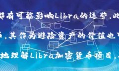 jiaotielibra加密货币项目的全面解析与投资指导/