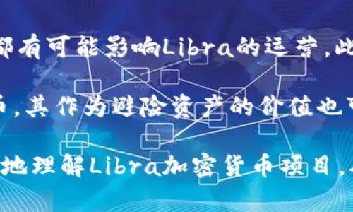 jiaotielibra加密货币项目的全面解析与投资指导/jiaotie
Libra, 加密货币, Facebook, 数字货币, 区块链/guanjianci

自2019年Facebook宣布推出Libra加密货币项目以来，全球的金融科技行业和投资者均对此项目产生了浓厚的兴趣。Libra计划不仅标志着科技巨头进入数字货币领域，同时也引发了全球范围内对加密货币监管、经济影响及其未来发展的广泛讨论。本文将为您全面深入地解析Libra项目，包括其背景、设计理念、潜在的影响以及市场回应等内容，为您在投资前提供必要的知识和信息。

Libra项目的背景与起源
Libra项目最初是在2019年6月由Facebook提出，意图通过创建一种稳定币来简化全球货币交易。Libra的基本设想是，以一篮子法定货币和国债为基础，保持其价值的稳定，进而降低用户在进行跨境交易时所需支付的高昂手续费。Libra项目的推出不仅是Facebook在社交网络领域的进一步扩大，也试图进入全球金融服务市场。

Libra的设计理念与技术架构
Libra的设计理念强调“隐私、安全以及降低跨境交易成本”。Libra不仅仅是一种数字货币，还是一个包含不同金融服务的生态系统。采用区块链技术，使得所有的交易都可以被验证和追踪。Libra的区块链结构将允许用户通过经过认证的验证者来进行交易，这些验证者包括了多家金融和技术公司，这为Libra提供了一定的可信度与安全性。

Libra的潜在影响
Libra的发布可能会对全球金融市场产生深远影响。首先，它可能会促进数字货币的普及与接受度，尤其是在尚未完全银行化的地区。其次，由于Libra的稳定性，有望为消费者和商家提供一种可靠的支付手段，降低交易成本。最后，从监管的角度来看，Libra的出现迫使各国和国际组织开始认真考虑数字货币的法规框架，可能会推动更多的政策和规范出台。

市场回应与监管挑战
Libra的推出引发了市场的广泛关注，但也受到了许多机构和国家的质疑与抵制。各国监管机构担心Libra可能会影响现有的货币政策，导致金融风险的增加。同时，Facebook本身的隐私问题及其在全球的影响力，也引起了公众的警觉。各国政府对Libra的合规性、消费者保护、市场透明度等问题展开了深入讨论，并有可能出台新的法律来应对这种新形态的金融服务。

与Libra相关的五个重要问题

1. Libra项目的监管挑战有哪些？
Libra项目在推出之初便遭遇了来自各国监管机构的巨大压力。这些压力主要来自于对金融稳定性的担忧，以及对消费者保护的重视。Libra作为一种跨国的数字货币，可能会影响到各国的货币政策。不同国家对Libra的监管态度不一，有的国家呼吁对其进行严格监管，甚至禁止其运营。而同时，Libra也在努力与各国监管机构建立联系，以调和双方的看法。

例如，在美国，国会两次对Facebook高管进行听证，询问其数据隐私和金融稳定性的问题；在欧盟，欧盟委员会明确表示会加强对加密货币的监管。而在中国，央行迅速推出了自己的数字货币，显示出其对Libra的直接竞争和监管意图。面对如此多的监管挑战，Libra的能否顺利推出将面临不小的考验。

2. Libra对传统金融系统的冲击有多大？
Libra的出现可能会对传统金融系统带来显著冲击。首先，Libra作为一种跨国的数字货币，可能会在一定程度上取代跨境支付中的一些传统支付方式，特别是在汇款和跨境交易中。传统银行在处理这些交易时，通常需要支付高昂的手续费和较长的处理时间，而Libra的出现能够有效降低这些成本并缩短交易时间。

其次，Libra的潜在用户群体覆盖了“未被银行服务”的人士。全球大约有17亿人没有银行账户，但持有智能手机的比例却相当高，这为Libra提供了变化金融服务的契机。此外，Libra将数字货币带入主流社会，可能吸引大量投资者和消费者参与，进一步加剧传统金融机构面对新兴金融科技企业的竞争压力。

3. Libra在隐私和安全性方面有哪些措施？
隐私和安全性是Libra项目设计的核心理念之一。为了确保用户的个人信息和资金安全，Libra采用了多层安全防护措施。首先，Libra将用户的身份信息与其交易数据进行严格分离，用户的交易信息将经过加密处理，并采用去中心化存储，降低数据泄露的风险。

另外，Libra还将实施KYC（了解你的客户）和AML（反洗钱）政策，以确保其用户身份的合法性，并防止非法交易的发生。通过与金融机构的合作，可以在一定程度上提高Libra的交易透明度和合规性，以减缓公众对其隐私风险的担忧。

4. Libra的技术架构是怎样的？
Libra的技术架构基于区块链技术，旨在提供高效、安全的交易处理能力。Libra Blockchain将采用一种新型的共识机制，取代传统的“挖矿”机制，采用授权的验证节点模型，以提高网络的运行效率和安全性。

在Libra的生态系统中，经过认证的验证者节点将负责记录和验证交易，这使得每一笔交易都能实时、高效地处理。这种模式不仅提高了交易的处理速度，还能有效降低能耗，提升网络的可持续性。此外，Libra还会定期进行代码审计，以确保其系统的安全和流畅运行。

5. 投资Libra的潜在风险和机遇有哪些？
投资Libra存在一定的潜在风险，首先，监管的不确定性是最大的风险之一。由于Libra是由一个国际性的科技公司推动，其未来的发展与各国监管政策密切相关，任何政策的变化都有可能影响Libra的运营。此外，市场情绪、技术问题等因素亦可能对其价值产生影响。

不过，Libra也蕴含着巨大的投资机遇。如果Libra能够成功推出并广泛应用，不仅会推动全球数字货币的接受度，也可能带动整个金融科技行业的发展。同时，Libra作为一种稳定币，其作为避险资产的价值也可能在金融不确定性激增时获得充分体现，成为投资者配置资产的有效选择。

总结来说，Libra项目的出现标志着数字货币领域的一次重大变革，尽管面临监管、技术及市场多重挑战，但其潜在的市场机会却不容小觑。希望本文的深入剖析能够帮助读者更好地理解Libra加密货币项目，从而做出更为理性的投资决策。