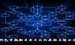 TP钱包中貔貅币卖不出的原因与解决方案