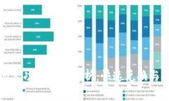 TP钱包闪兑功能全面解析：快速兑换与使用技巧