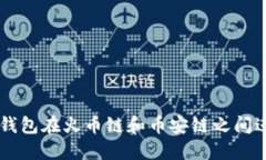 如何使用TP钱包在火币链和币安链之间进行跨链转