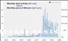 AES加密货币的未来：时效性与发展趋势分析