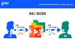 如何有效地给数字货币加密：技术、工具与最佳