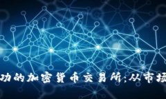 如何成立一个成功的加密货币交易所：从市场分