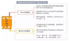    TP钱包：数字资产安全管理的最佳选择  /  gua